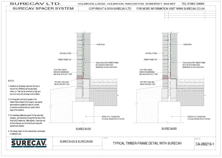 Typical details for SureCav and Timber-Frame